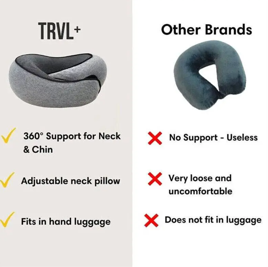 Ergonomic Memory Foam Travel Neck Pillow